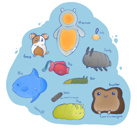 OC Items OC: Ones Twos